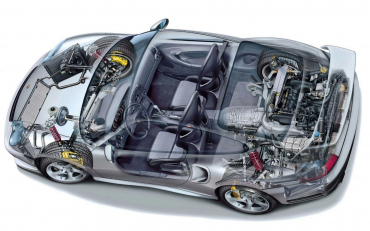 機(jī)動車行業(yè)的抄數(shù)注意事項(xiàng)